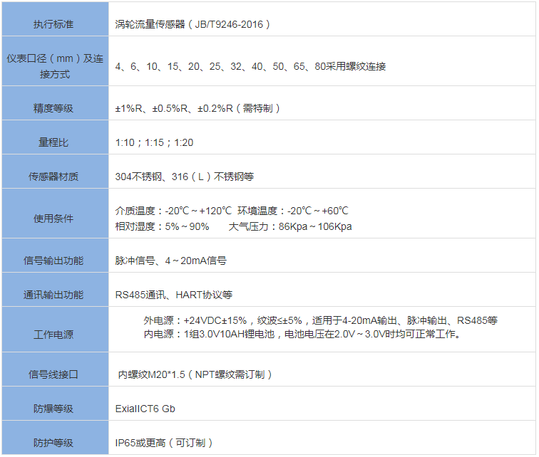 QQ图片20191222232013.png