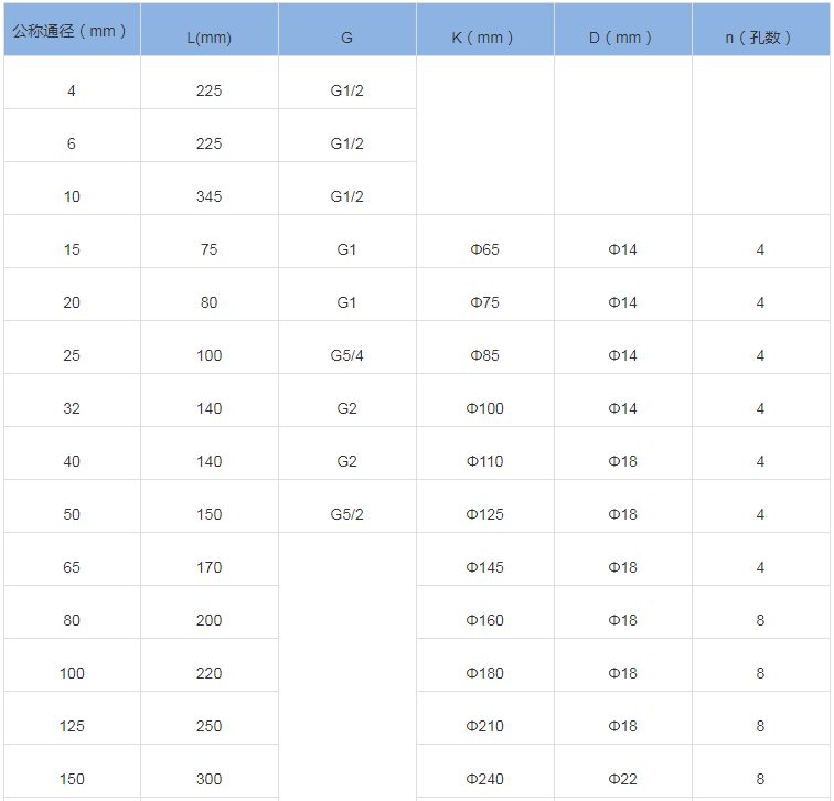 QQ图片20191222232933.png