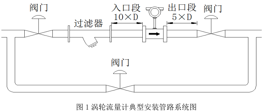 安装图3 (1).png