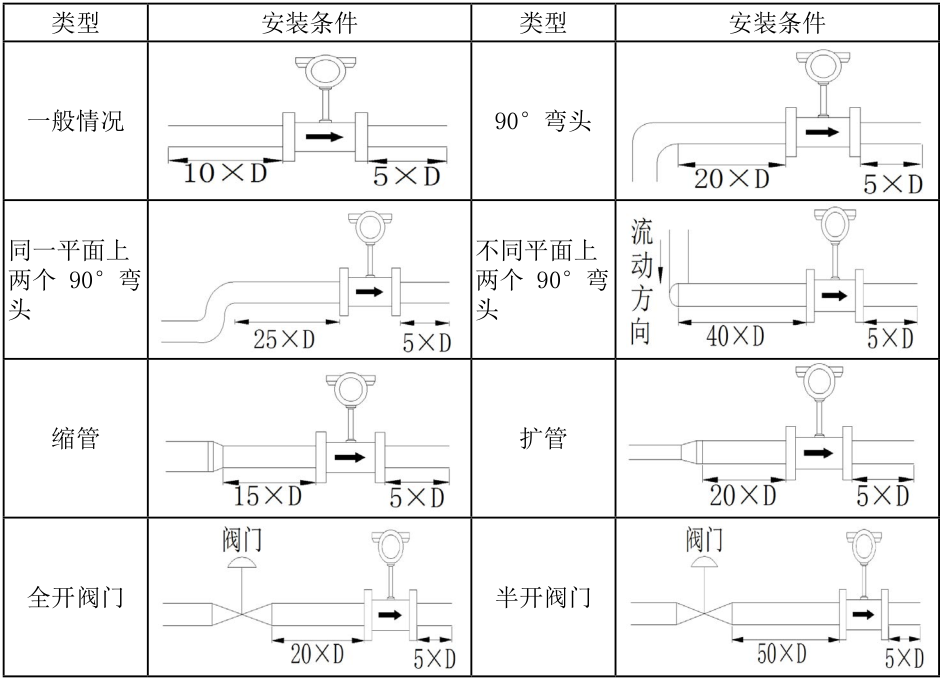 安装图 (1).png