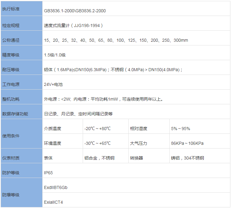 QQ图片20191223160838.png
