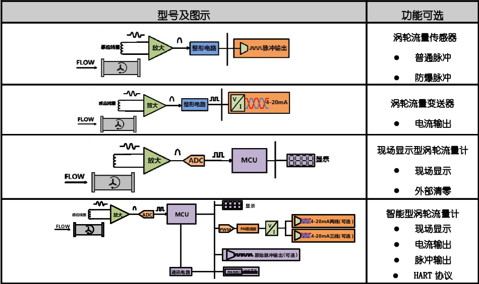 原理.png