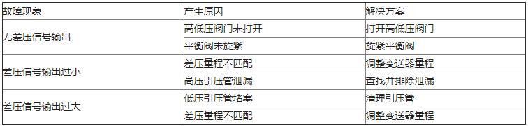 QQ图片20200327092029.png